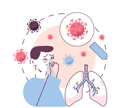 Visual depiction of the Covid Treat protocol - graphic of man with Covid symptoms